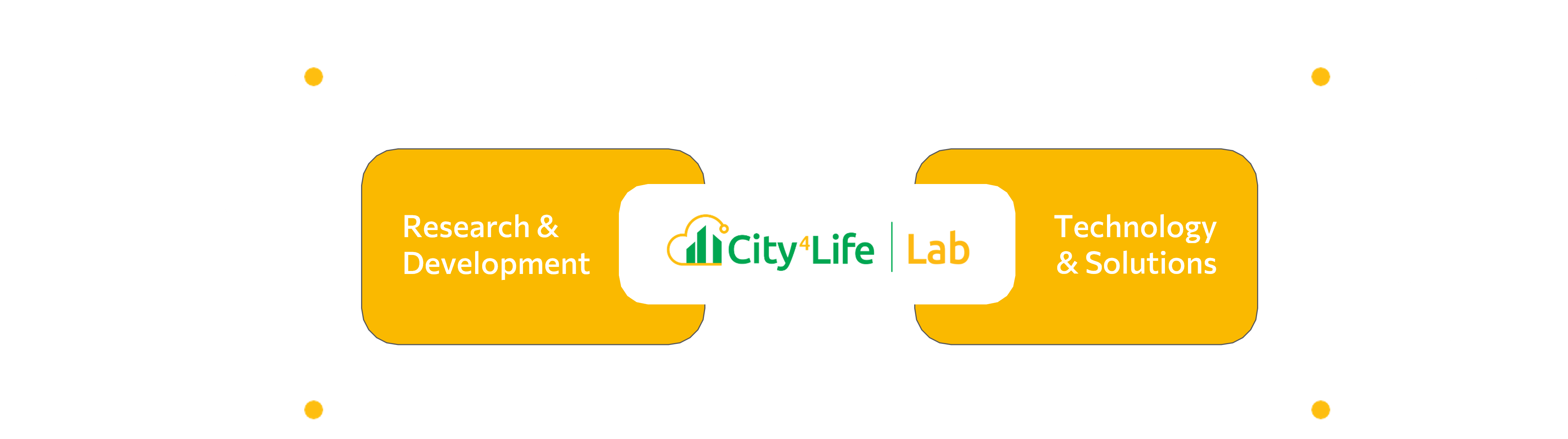 city4life lab